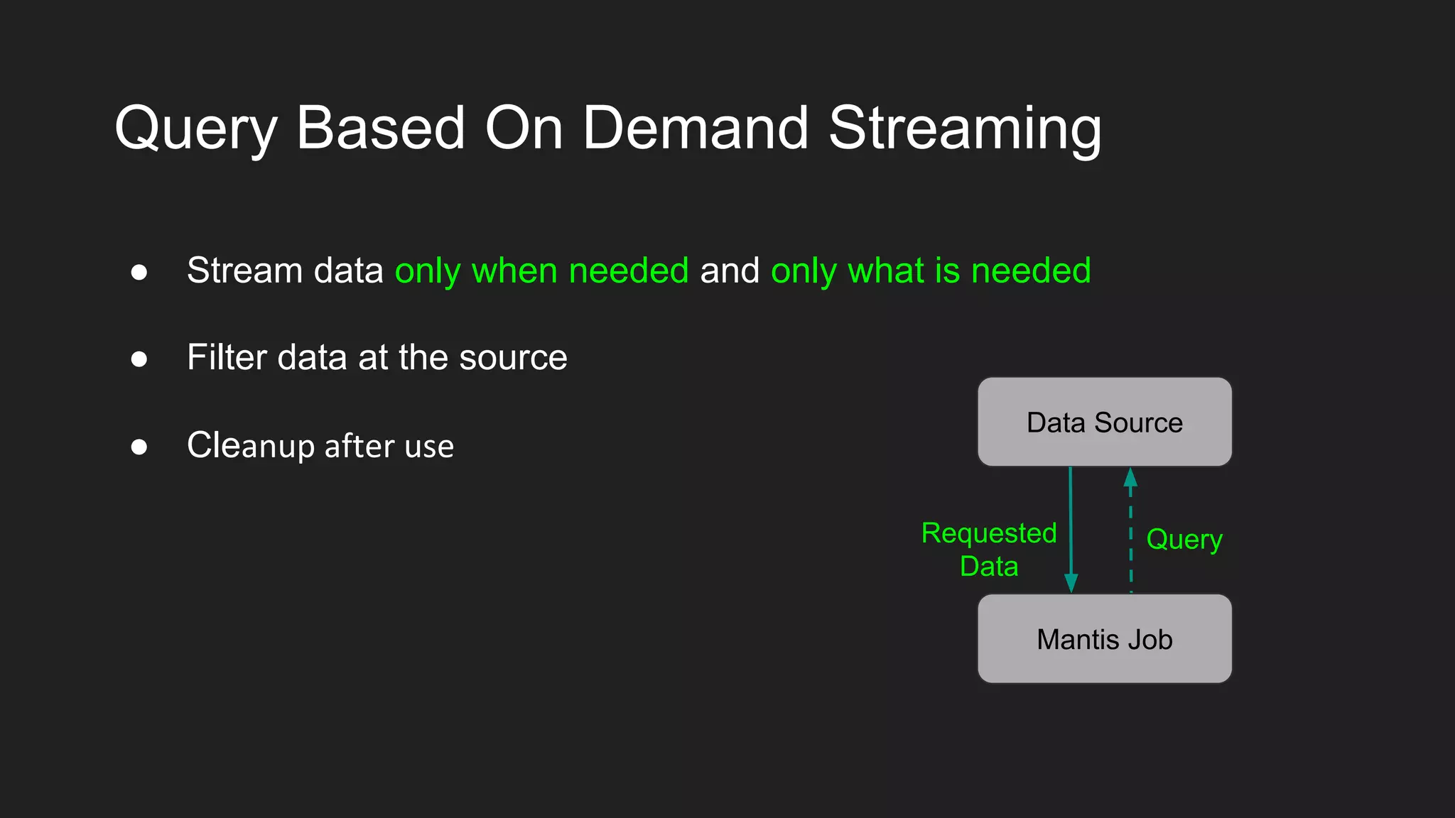Query Based On Demand Streaming
● Stream data only when needed and only what is needed
● Filter data at the source
● Cleanup after use
Data Source
QueryRequested
Data
Mantis Job
 