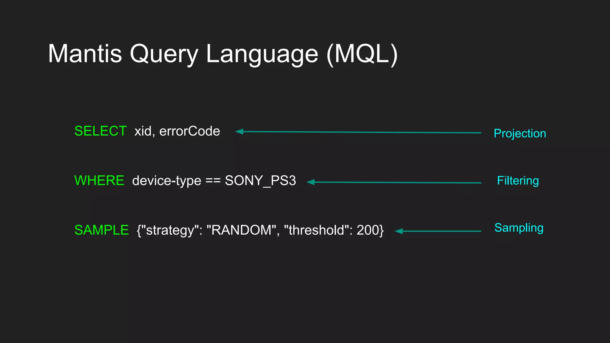 Mantis Query Language (MQL)
SELECT xid, errorCode
WHERE device-type == SONY_PS3
SAMPLE {"strategy": "RANDOM", "threshold": 200}
Projection
Filtering
Sampling
 