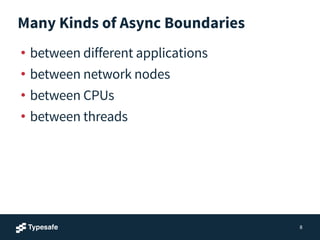 Many Kinds of Async Boundaries
• between different applications
• between network nodes
• between CPUs
• between threads
8
 
