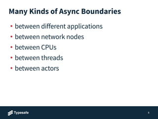 Many Kinds of Async Boundaries
• between different applications
• between network nodes
• between CPUs
• between threads
• between actors
8
 