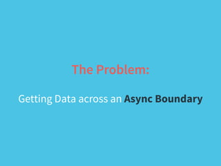 The Problem:
!
Getting Data across an Async Boundary
 