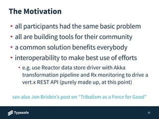 The Motivation
• all participants had the same basic problem
• all are building tools for their community
• a common solution benefits everybody
• interoperability to make best use of efforts
• e.g. use Reactor data store driver with Akka
transformation pipeline and Rx monitoring to drive a
vert.x REST API (purely made up, at this point)
33
see also Jon Brisbin’s post on “Tribalism as a Force for Good”
 