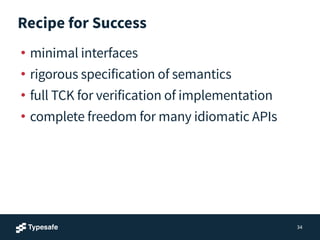 Recipe for Success
• minimal interfaces
• rigorous specification of semantics
• full TCK for verification of implementation
• complete freedom for many idiomatic APIs
34
 