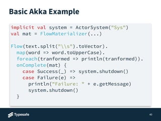 Basic Akka Example
40
implicit val system = ActorSystem("Sys")
val mat = FlowMaterializer(...)
!
Flow(text.split("s").toVector).
map(word => word.toUpperCase).
foreach(tranformed => println(tranformed)).
onComplete(mat) {
case Success(_) => system.shutdown()
case Failure(e) =>
println("Failure: " + e.getMessage)
system.shutdown()
}
 