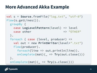 More Advanced Akka Example
41
val s = Source.fromFile("log.txt", "utf-8")
Flow(s.getLines()).
groupBy {
case LogLevelPattern(level) => level
case other => "OTHER"
}.
foreach { case (level, producer) =>
val out = new PrintWriter(level+".txt")
Flow(producer).
foreach(line => out.println(line)).
onComplete(mat)(_ => Try(out.close()))
}.
onComplete(mat)(_ => Try(s.close()))
 