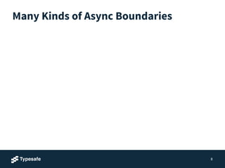 Many Kinds of Async Boundaries
8
 