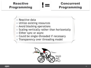 CONFIDENTIAL 10
Concurrent
Programming
Reactive
Programming
 