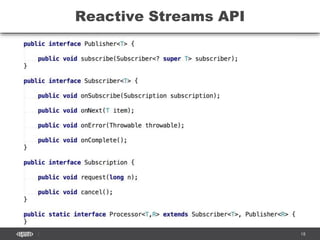 CONFIDENTIAL 18
Reactive Streams API
 