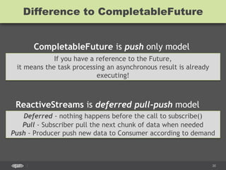 CONFIDENTIAL 20
Difference to CompletableFuture
If you have a reference to the Future,
it means the task processing an asynchronous result is already
executing!
Deferred - nothing happens before the call to subscribe()
Pull - Subscriber pull the next chunk of data when needed
Push - Producer push new data to Consumer according to demand
CompletableFuture is push only model
ReactiveStreams is deferred pull-push model
 
