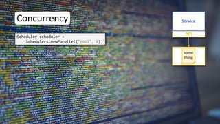 Concurrency
API
Service
some
thing
Scheduler scheduler =
Schedulers.newParallel("pool", 8);
 