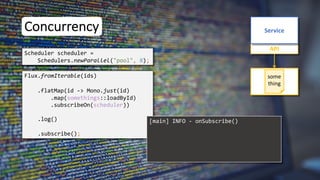 Concurrency
Flux.fromIterable(ids)
API
Service
some
thing
Scheduler scheduler =
Schedulers.newParallel("pool", 8);
[main] INFO - onSubscribe()
.flatMap(id -> Mono.just(id)
.map(somethings::loadById)
.subscribeOn(scheduler))
.log()
.subscribe();
 