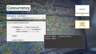Concurrency
Flux.fromIterable(ids)
API
Service
some
thing
Scheduler scheduler =
Schedulers.newParallel("pool", 8);
[main] INFO - onSubscribe()
.flatMap(id -> Mono.just(id)
.map(somethings::loadById)
.subscribeOn(scheduler))
.log()
.subscribe();
[main] INFO - ?
 