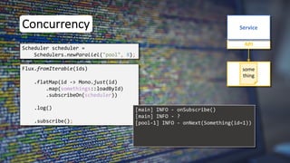Concurrency
Flux.fromIterable(ids)
API
Service
some
thing
Scheduler scheduler =
Schedulers.newParallel("pool", 8);
[main] INFO - onSubscribe()
.flatMap(id -> Mono.just(id)
.map(somethings::loadById)
.subscribeOn(scheduler))
.log()
.subscribe();
[main] INFO - ?
[pool-1] INFO - onNext(Something(id=1))
 
