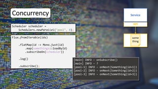 Concurrency
Flux.fromIterable(ids)
API
Service
some
thing
Scheduler scheduler =
Schedulers.newParallel("pool", 8);
[main] INFO - onSubscribe()
.flatMap(id -> Mono.just(id)
.map(somethings::loadById)
.subscribeOn(scheduler))
.log()
.subscribe();
[main] INFO - ?
[pool-1] INFO - onNext(Something(id=1))
[pool-2] INFO - onNext(Something(id=2))
[pool-3] INFO - onNext(Something(id=3))
 