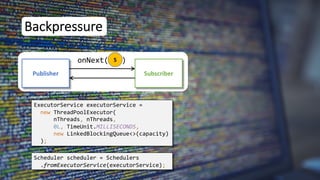 5
Backpressure
Publisher Subscriber
onNext( )
ExecutorService executorService =
new ThreadPoolExecutor(
nThreads, nThreads,
0L, TimeUnit.MILLISECONDS,
new LinkedBlockingQueue<>(capacity)
);
Scheduler scheduler = Schedulers
.fromExecutorService(executorService);
 