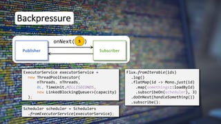 5
Backpressure
Publisher Subscriber
onNext( )
ExecutorService executorService =
new ThreadPoolExecutor(
nThreads, nThreads,
0L, TimeUnit.MILLISECONDS,
new LinkedBlockingQueue<>(capacity)
);
Flux.fromIterable(ids)
.log()
.flatMap(id -> Mono.just(id)
.map(somethings::loadById)
.subscribeOn(scheduler), 3)
.doOnNext(handleSomething())
.subscribe();
Scheduler scheduler = Schedulers
.fromExecutorService(executorService);
 