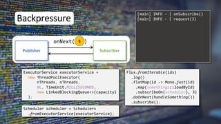 5
Backpressure
Publisher Subscriber
onNext( )
ExecutorService executorService =
new ThreadPoolExecutor(
nThreads, nThreads,
0L, TimeUnit.MILLISECONDS,
new LinkedBlockingQueue<>(capacity)
);
Flux.fromIterable(ids)
.log()
.flatMap(id -> Mono.just(id)
.map(somethings::loadById)
.subscribeOn(scheduler), 3)
.doOnNext(handleSomething())
.subscribe();
Scheduler scheduler = Schedulers
.fromExecutorService(executorService);
[main] INFO - | onSubscribe()
[main] INFO - | request(3)
 