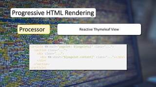 <article th:each="pagelet: ${pagelets}" class="...">
<section class="...">
<div class="...">
<div th:utext="${pagelet.content}" class="..."></div>
</div>
</section>
</article>
Progressive HTML Rendering
Processor Reactive Thymeleaf View
 