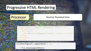 <article th:each="pagelet: ${pagelets}" class="...">
<section class="...">
<div class="...">
<div th:utext="${pagelet.content}" class="..."></div>
</div>
</section>
</article>
Progressive HTML Rendering
Processor Reactive Thymeleaf View
List<Mono<Pagelet>> pageletMonos = ...;
... = Flux.merge(pageletMonos);
 