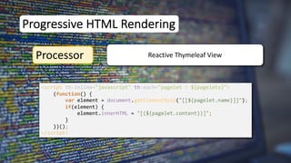 <script th-inline="javascript" th:each="pagelet : ${pagelets}">
(function() {
var element = document.getElementById("[[${pagelet.name}]]");
if(element) {
element.innerHTML = "[(${pagelet.content})]";
}
})();
</script>
Progressive HTML Rendering
Processor Reactive Thymeleaf View
 