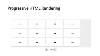 Progressive HTML Rendering
 