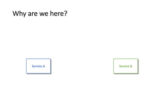 Why are we here?
Service A Service B
 