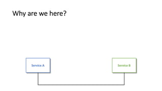 Why are we here?
Service A Service B
 