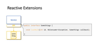 public interface Somethings {
void loadById(int id, BiConsumer<Exception, Something> callback);
}
Reactive Extensions
API
Service
some
thing
 