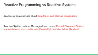 Reactive systems | PDF