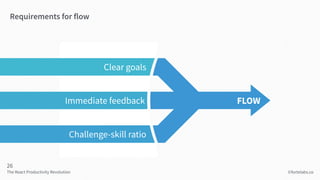 Building a Second Brain
X
©fortelabs.co
Requirements for flow
FLOWImmediate feedback
Clear goals
Challenge-skill ratio
The...
