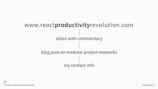 Building a Second Brain
X
©fortelabs.co
www.reactproductivityrevolution.com
slides with commentary
blog post on modular pr...