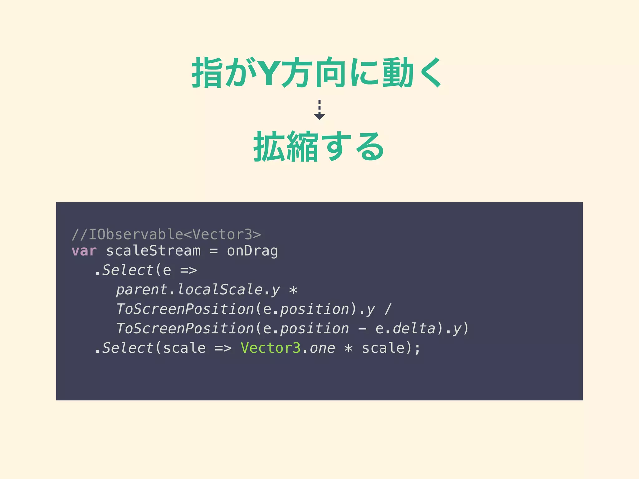 指がY方向に動く
⇣
拡縮する
//IObservable<Vector3>
var scaleStream = onDrag
.Select(e =>
parent.localScale.y *
ToScreenPosition(e.position).y /
ToScreenPosition(e.position - e.delta).y)
.Select(scale => Vector3.one * scale); 
 