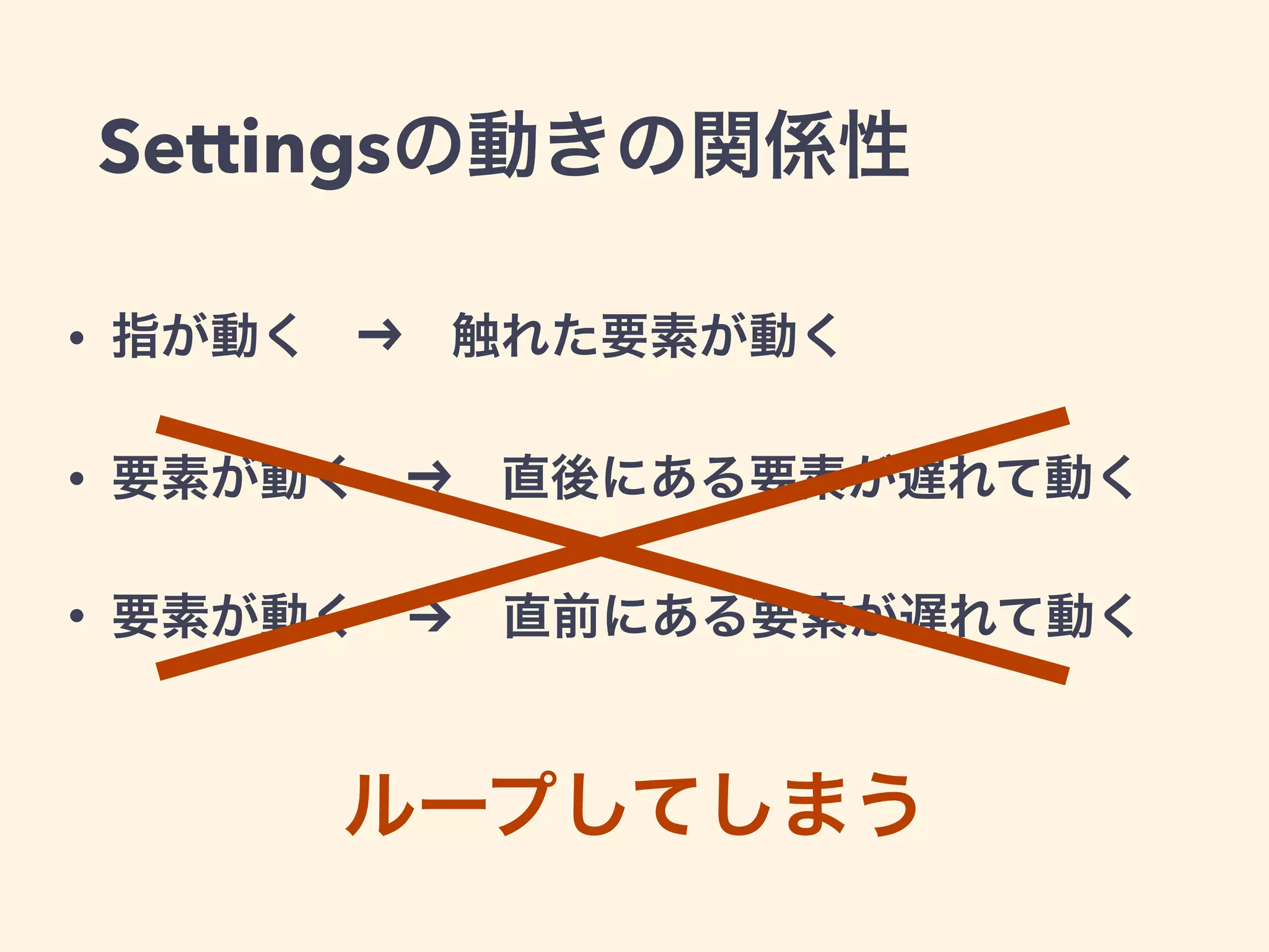 Settingsの動きの関係性
• 指が動く   触れた要素が動く
• 要素が動く   直後にある要素が遅れて動く
• 要素が動く ➔ 直前にある要素が遅れて動く
ループしてしまう
 