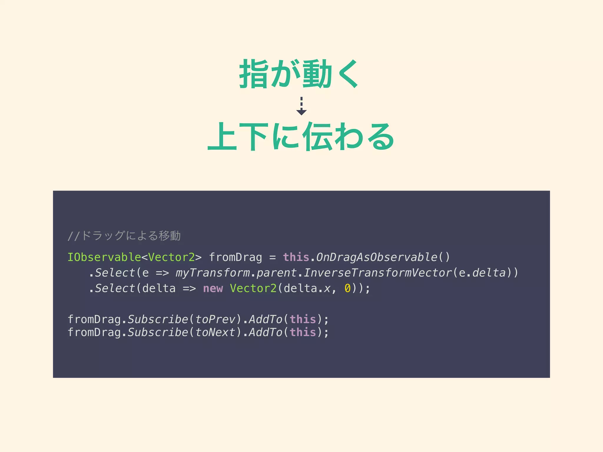 指が動く
⇣
上下に伝わる
//ドラッグによる移動 
IObservable<Vector2> fromDrag = this.OnDragAsObservable()
.Select(e => myTransform.parent.InverseTransformVector(e.delta)) 
.Select(delta => new Vector2(delta.x, 0)); 
fromDrag.Subscribe(toPrev).AddTo(this); 
fromDrag.Subscribe(toNext).AddTo(this);
 