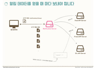 Ý
Ý
Ý
Ý{
“content”: “…”
}
 
