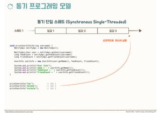 void printUserInfo(String username) { 
NotifyApi notifyApi = new NotifyApi(); 
 
NotifyApi.User user = notifyApi.getUser(username); 
Long feedCount = notifyApi.getFeedCount(username); 
Long friendCount = notifyApi.getFriendCount(username); 
 
UserInfo userInfo = new UserInfo(user.getName(), feedCount, friendCount); 
 
System.out.println("User Info"); 
System.out.println("name = " + userInfo.getName()); 
System.out.println("feedCount = " + userInfo.getFeedCount()); 
System.out.println("friendCount = " + userInfo.getFriendCount()); 
}
 
 
printUserInfo("fay"); // 1 
printUserInfo("murphy"); // 2 
printUserInfo("nichole"); // 3
 