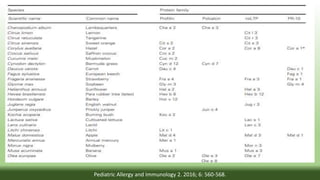Pediatric Allergy and Immunology 2. 2016; 6: 560-568.
 