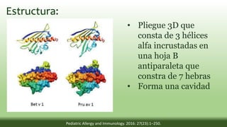 Estructura:
• Pliegue 3D que
consta de 3 hélices
alfa incrustadas en
una hoja B
antiparaleta que
constra de 7 hebras
• Forma una cavidad
Pediatric Allergy and Immunology. 2016: 27(23):1–250.
 