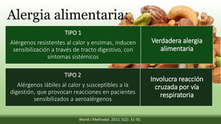 Alergia alimentaria:
TIPO 1
Alérgenos resistentes al calor y enzimas, inducen
sensibilización a través de tracto digestivo, con
síntomas sistémicos
TIPO 2
Alérgenos lábiles al calor y susceptibles a la
digestión, que provocan reacciones en pacientes
sensibilizados a aeroalérgenos
Involucra reacción
cruzada por vía
respiratoria
World J Methodol. 2015; 5(2): 31-50.
Verdadera alergia
alimentaria
 