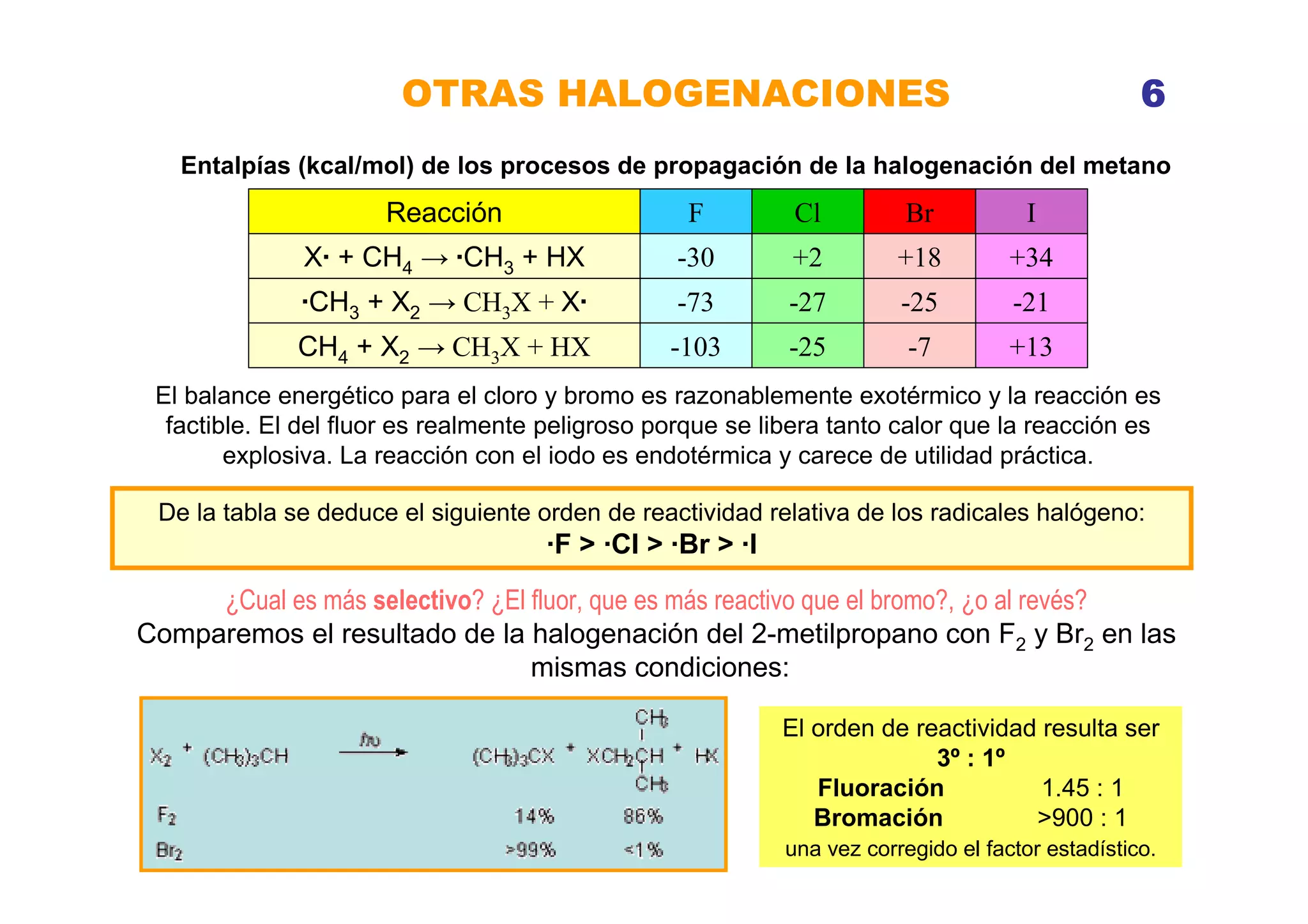 Halogenacion Reactividad de alcanos y cicloalcanos | PDF
