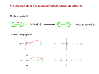 Halogenacion Reactividad de los compuestos organicos | PPT