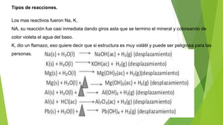 Tipos de reacciones. 
Los mas reactivos fueron Na, K, 
NA, su reacción fue casi inmediata dando giros asta que se termino el mineral y coloreando de 
color violeta el agua del baso. 
K, dio un flamazo, eso quiere decir que si estructura es muy volátil y puede ser peligrosa para las 
personas. 
 