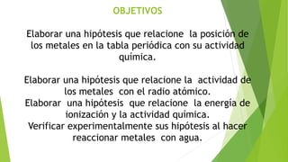 OBJETIVOS 
Elaborar una hipótesis que relacione la posición de 
los metales en la tabla periódica con su actividad 
química. 
Elaborar una hipótesis que relacione la actividad de 
los metales con el radio atómico. 
Elaborar una hipótesis que relacione la energía de 
ionización y la actividad química. 
Verificar experimentalmente sus hipótesis al hacer 
reaccionar metales con agua. 
 
