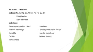 MATERIAL Y EQUIPO 
Metales: Na, K, Mg, Ca, Al, Sn, Pb, Fe, Cu, Zn 
Fenolftaleína 
Agua destilada 
Materiales: 
2 vasos precipitados 50ml 1 mechero 
10 tubos de ensayo 1 pinzas para tubo de ensayo 
1 gradilla 1 parrilla electrónica 
Cerillos 2 vidrios de reloj 
1 cronómetro 
 