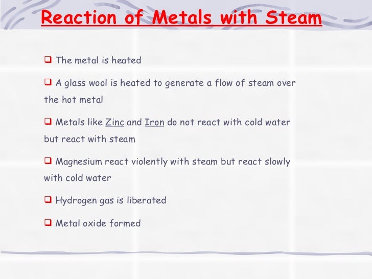 reactivity series reactivity series