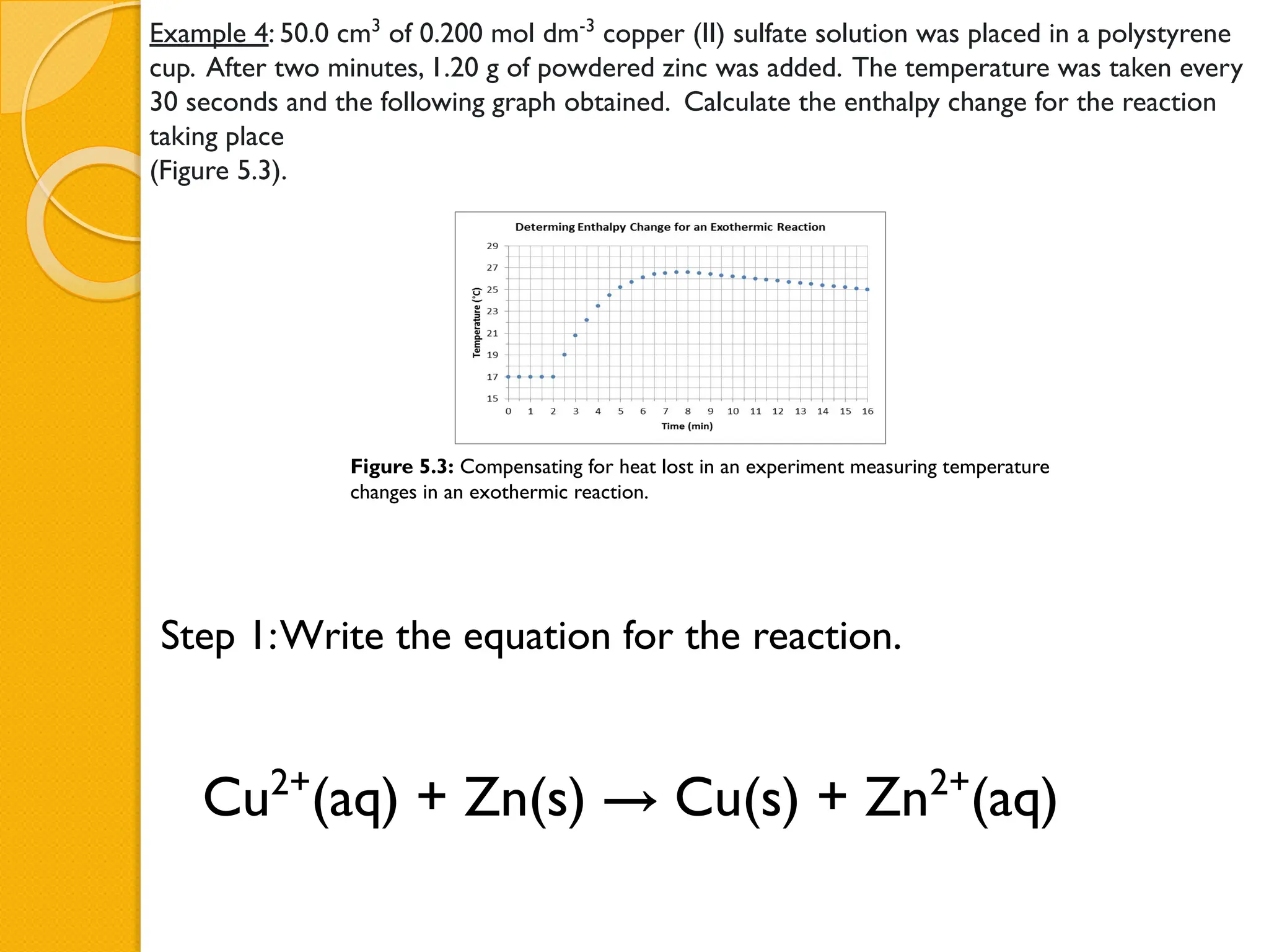 Example 4: 50.0 cm3
of 0.200 mol dm-3
copper (II) sulfate solution was placed in a polystyrene
cup. After two minutes, 1.20 g of powdered zinc was added. The temperature was taken every
30 seconds and the following graph obtained. Calculate the enthalpy change for the reaction
taking place
(Figure 5.3).
Step 1:Write the equation for the reaction.
Figure 5.3: Compensating for heat lost in an experiment measuring temperature
changes in an exothermic reaction.
Cu2+
(aq) + Zn(s) → Cu(s) + Zn2+
(aq)
 