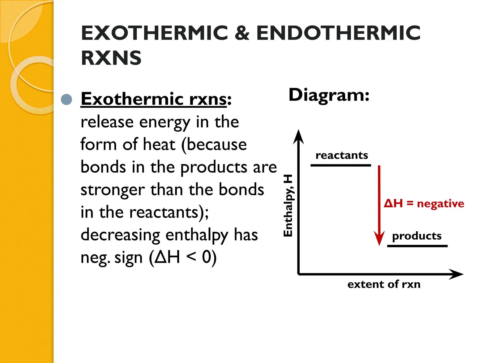 EXOTHERMIC & ENDOTHERMIC
RXNS
⚫ Exothermic rxns:
release energy in the
form of heat (because
bonds in the products are
stronger than the bonds
in the reactants);
decreasing enthalpy has
neg. sign (ΔH < 0)
Diagram:
Enthalpy,
H
reactants
products
extent of rxn
ΔH = negative
 