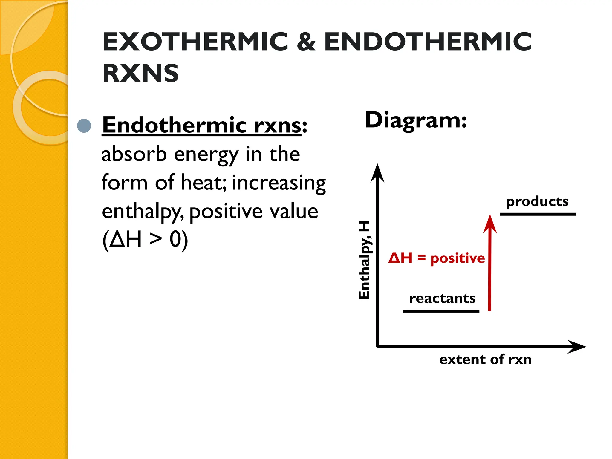 EXOTHERMIC & ENDOTHERMIC
RXNS
⚫ Endothermic rxns:
absorb energy in the
form of heat; increasing
enthalpy, positive value
(ΔH > 0)
Diagram:
Enthalpy,
H
reactants
products
extent of rxn
ΔH = positive
 