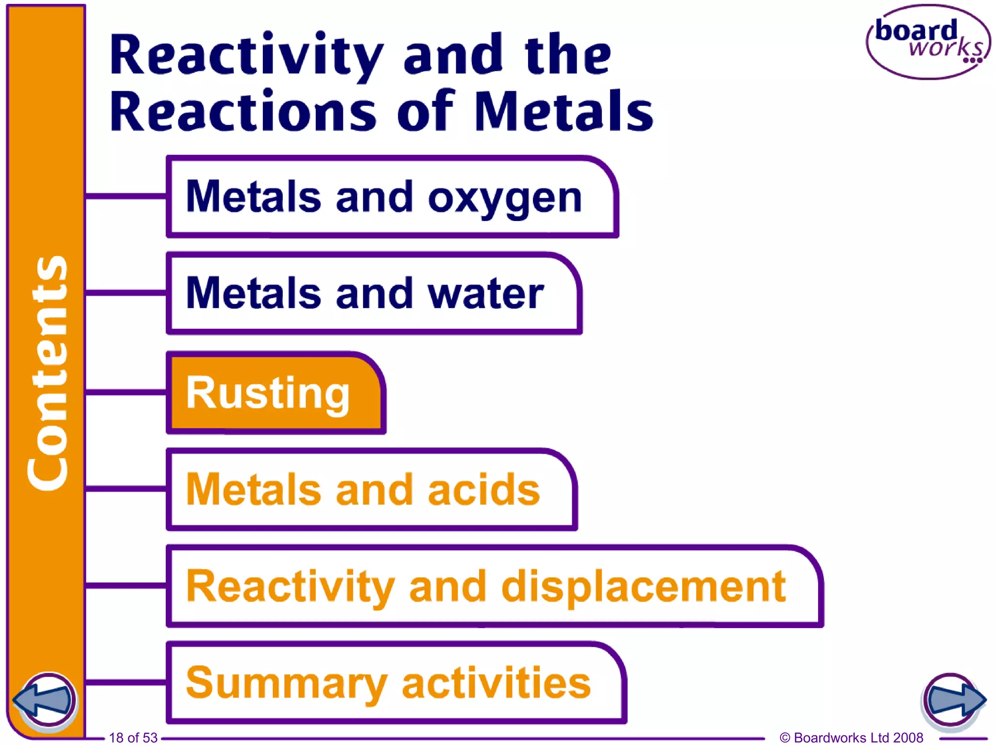 © Boardworks Ltd 200818 of 53
 