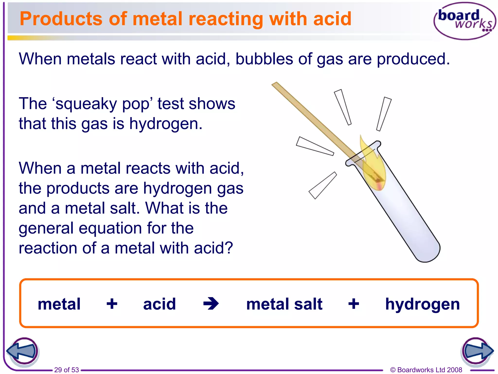 © Boardworks Ltd 200829 of 53
Products of metal reacting with acid
When metals react with acid, bubbles of gas are produced.
The ‘squeaky pop’ test shows
that this gas is hydrogen.
When a metal reacts with acid,
the products are hydrogen gas
and a metal salt. What is the
general equation for the
reaction of a metal with acid?
metal acid metal salt hydrogen+  +
 